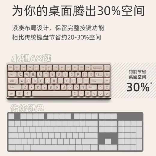 洛斐LOFREE OE912小翘68三模机械键盘-豆腐V4.0 商品图4