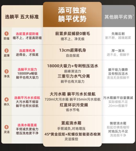 【华润广场】11月万象集市服务线下零售销售 商品图3