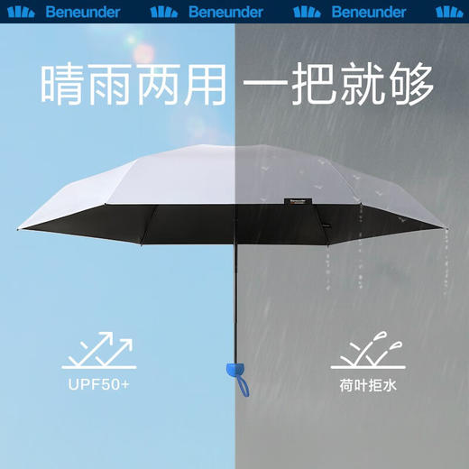 蕉下 口袋系列花苞五折伞 商品图3