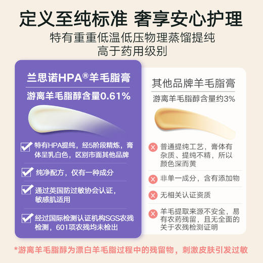 【新包装带防伪】美国进口兰思诺Lansinoh羊脂膏40ml 乳头皲裂霜孕妇羊脂膏防皴裂乳头膏霜羊毛脂滋润护理膏 商品图2