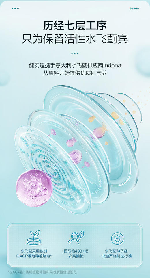 汤臣倍健旗下-健安适水飞蓟葛根丹参片彩盒装（120片） 商品图12