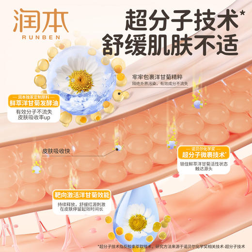 【品牌直发】润本洋甘菊舒缓水润霜/儿童护理霜50g  宝宝霜秋冬保湿滋润补水新生婴儿擦脸护肤 商品图2