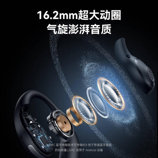 【云粉节】【新品上市】7楼鼎易数码 声阔飞跃2合1不入耳蓝牙耳机 Aerofit开放舒适音质颠覆 吊牌价1149，活动价1099 商品图1