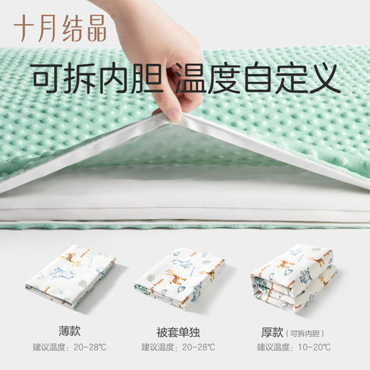 初生婴儿恒温外出豆豆绒抱被 赠【婴儿洗衣皂150g*5块】 商品图3