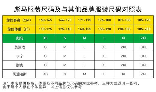 彪马23-24赛季AC米兰客场球员版比赛球衣成人男770390 02 商品图4