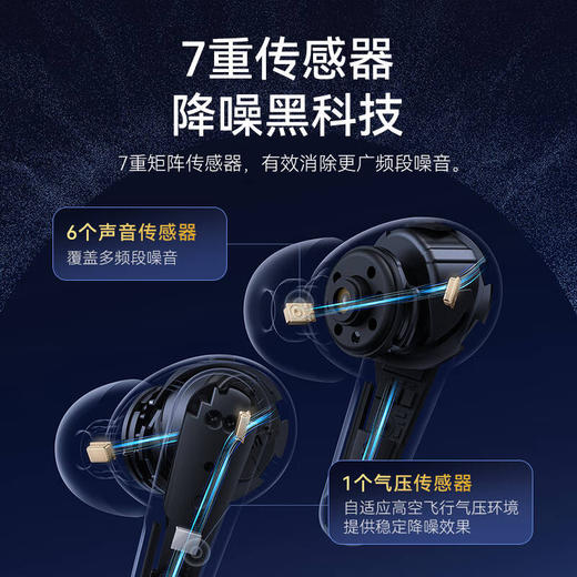 【云粉节】【新品上市】7楼鼎易数码 声阔Liberty4 Pro 降噪仓三代 吊牌价1099 活动价960 商品图2