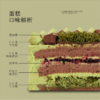 【4英寸】迪拜开心果巧克力蛋糕 商品缩略图1