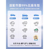 【露营必备！一起“膨”然心动！】汽车后座铺新垫，露营神器找平。 医用亲肤不含味，久睡不下沉。 99%通用安全稳，睡得比回家更舒心。 商品缩略图3