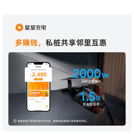 极光3代7kW智能交流充电桩（4G+刷卡+NFC+无感蓝牙） 商品图3