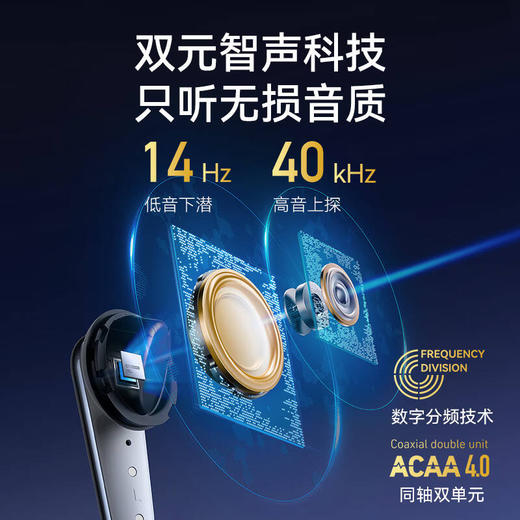 【云粉节】【新品上市】7楼鼎易数码 声阔Liberty4 Pro 降噪仓三代 吊牌价1099 活动价960 商品图4