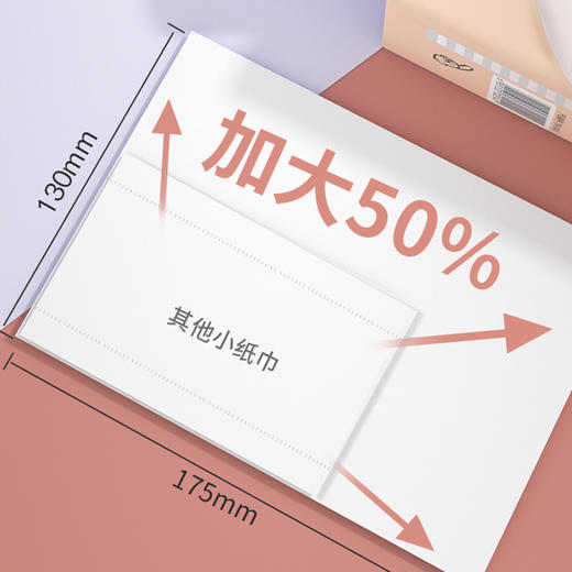 9.9包邮 厂家直发 大规格挂式抽纸纸巾网红同款卫生纸面巾纸擦手纸加厚 商品图2
