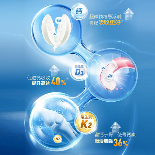 汤臣倍健钙维生素D维生素K软胶囊（200粒×2）促销装-A 商品图2