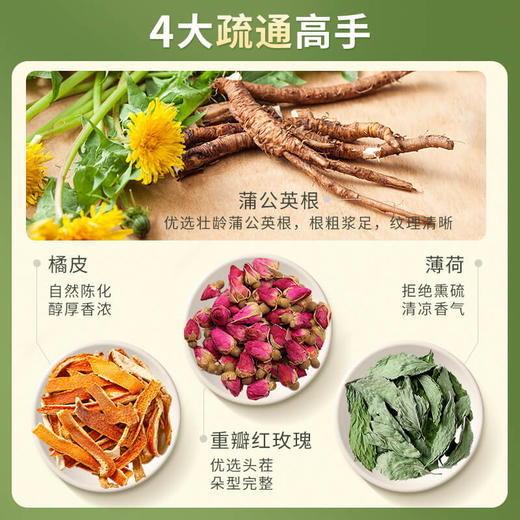 【赶走结节 一身轻松】李良济抒结茶6g*15袋 商品图3