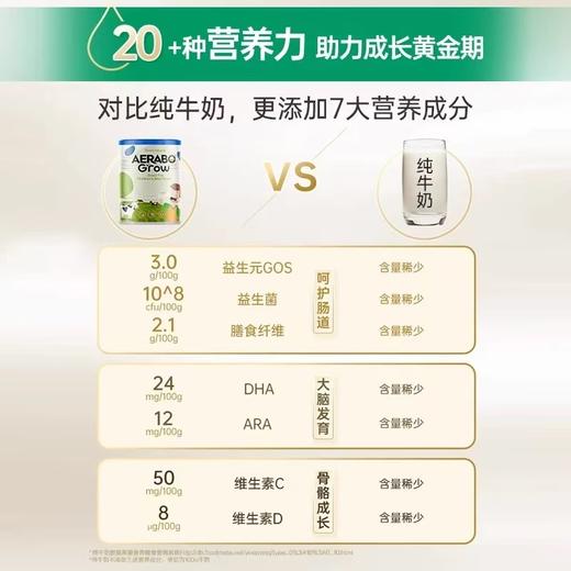 {冲量} 新西兰进口 艾乐博艾乐高草饲儿童乳粉800g 26.10月到期 商品图4