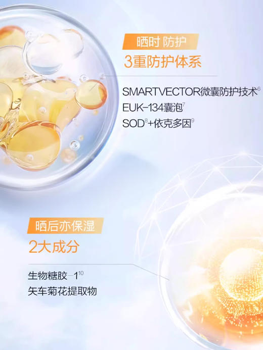 【多款可选】珀莱雅防晒合集 商品图3