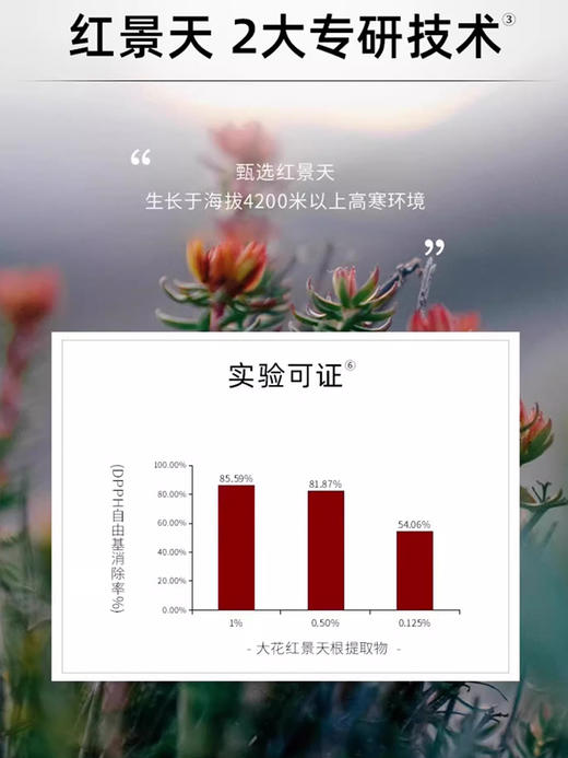 相宜本草红景天焕亮系列 商品图2