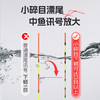 佳钓尼小碎目浮漂 高灵敏 醒目自重轻高吃铅比目数间距小 商品缩略图5
