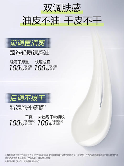 【多款可选】珀莱雅防晒合集 商品图5