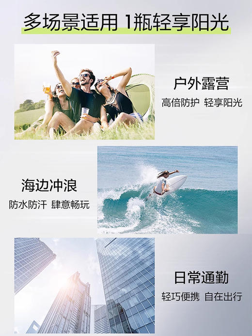 【多款可选】珀莱雅防晒合集 商品图1