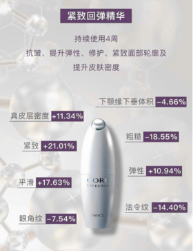 Fancl精致回弹精华4支+赠品1支