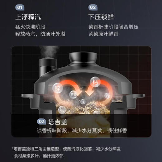 美的电炖锅_MD-DGC4088 商品图3