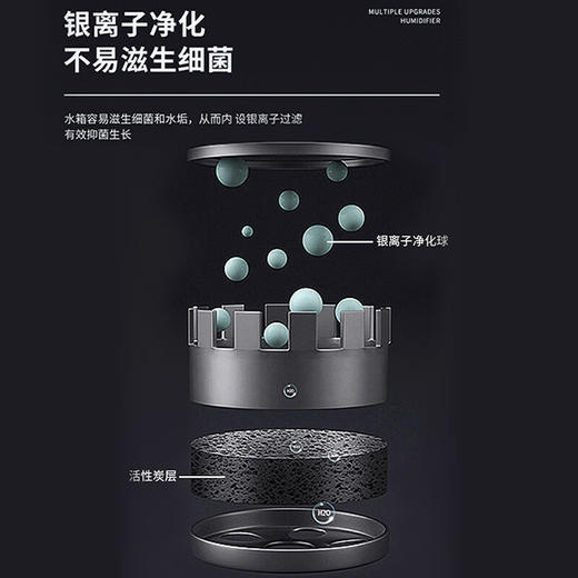 亚都亚都/YADU家用客厅落地式大雾量卧室轻音大容量加湿器空调伴侣SC350-TSK09 商品图1