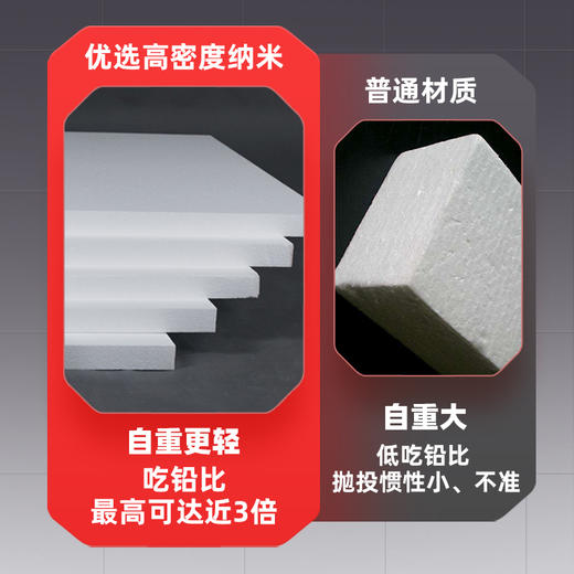佳钓尼小碎目浮漂 高灵敏 醒目自重轻高吃铅比目数间距小 商品图4