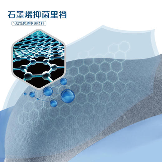 洁丽雅3条装中腰男士内裤舒适透气石墨烯抑菌内裆裸感平角裤 商品图2