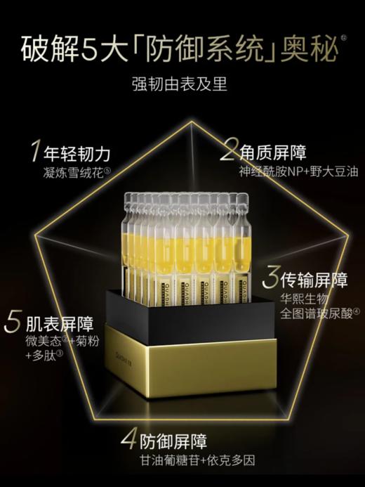 【秋冬以油养肤】华熙生物夸迪悬油次抛精华液1ml*30支/盒， 滋润肌肤 淡化细纹 深层养护 呵护肌肤屏障｜秋冬干皮亲妈！ 商品图7