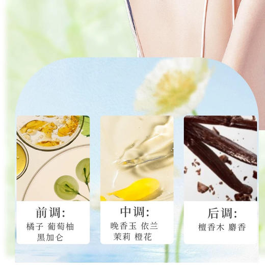 艾侬蔚蓝钻光星耀氨基酸香氛沐浴486ml 商品图3