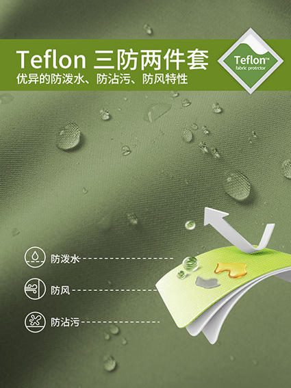 臣禾 三合一冲锋衣两件套(男女同款) 商品图4