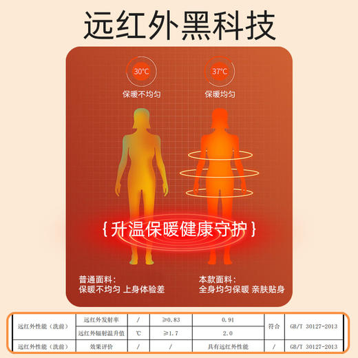 【免穿内衣】5A抗菌羊毛蚕丝保暖内衣 女士无痕V领带罩杯防静电秋衣秋裤 商品图2