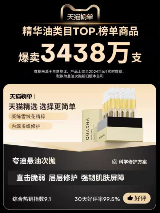 【秋冬以油养肤】华熙生物夸迪悬油次抛精华液1ml*30支/盒， 滋润肌肤 淡化细纹 深层养护 呵护肌肤屏障｜秋冬干皮亲妈！ 商品图8