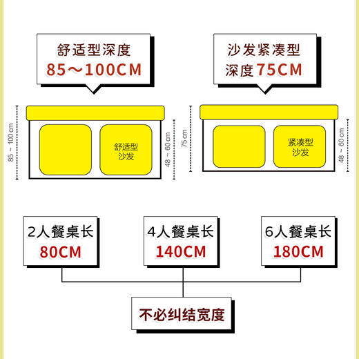 装修常用数据手册  空间布局和尺寸 商品图2