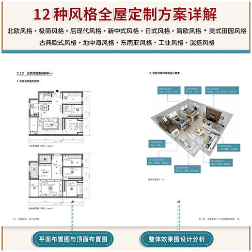 全屋定制 设计与风格 商品图3