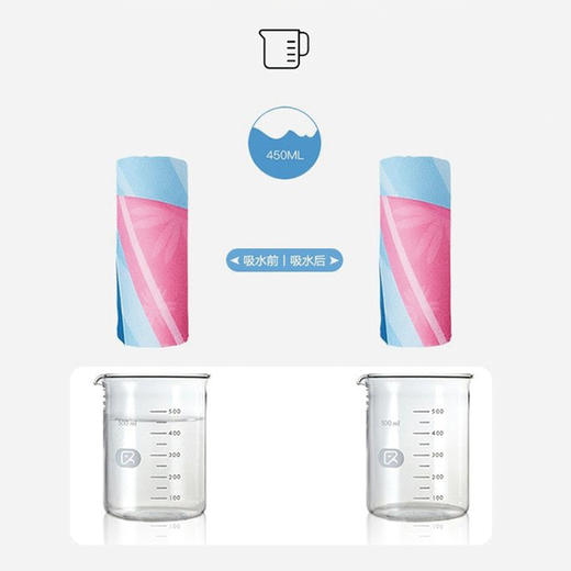 【凯速】凯速多功能运动速干巾DF22 商品图4