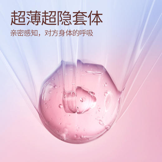 杜蕾斯玻尿酸系列安全套 商品图4