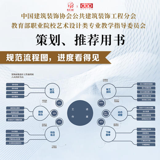 建筑装饰深化设计工作手册 建筑装饰行业龙头实践总结深化设计指导工具书 商品图1