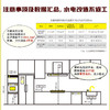 装修常用数据手册  空间布局和尺寸 商品缩略图4