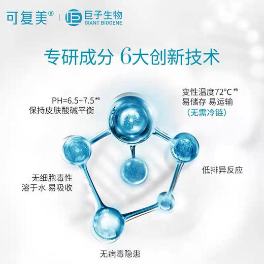 【海关监管】可复美胶原棒-次抛精华-重组胶原蛋白屏障-修护敏感肌-会员5折 商品图3