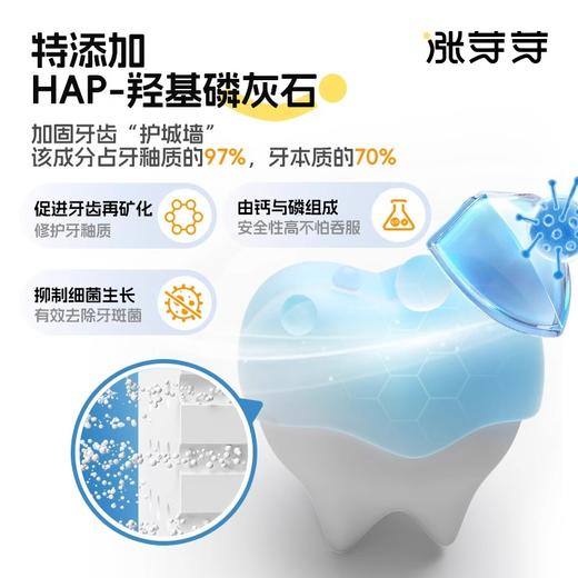 妙抚涨芽芽婴幼儿温和清洁牙膏草莓味10g（4个月-2岁） 商品图3