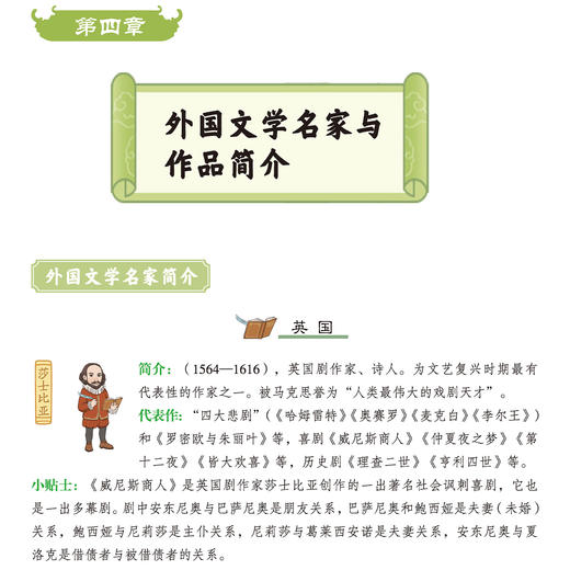 《初中必背文学常识》 商品图7