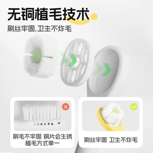 妙抚涨芽芽萌牙婴幼儿0-3岁护龈训练牙刷（颜色随机） 商品图4