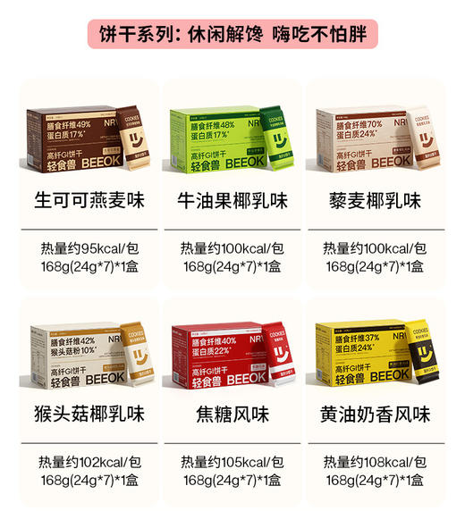 【轻食兽】【89元任选4件】蛋白棒威化健康零食代餐饼干女生办公室解馋零食 商品图4