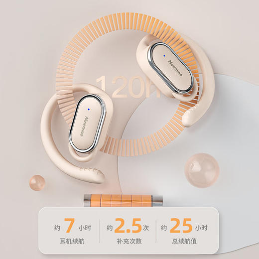 纽曼开放式蓝牙耳机LY12奶茶色 商品图2