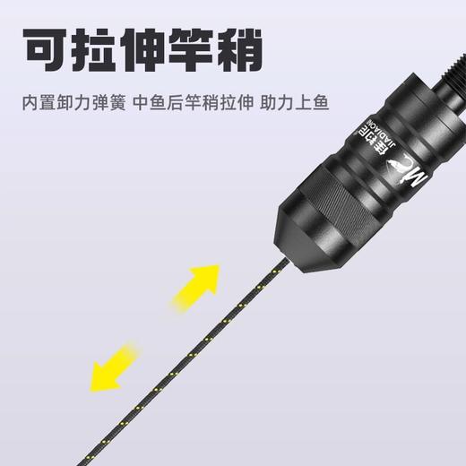 佳钓尼黑坑扎边器钓鱼配件钓边抄网杆变鱼竿支架改装接头竿稍绳 商品图1