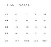 点此购买 露露冬款男士羊羔毛复合摇粒绒加绒加厚马甲 LL 301464 商品缩略图8