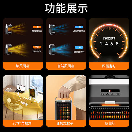 【节能桌面暖风机】小型家用取暖器 热风机电暖器冷暖两用 广角送暖 商品图2
