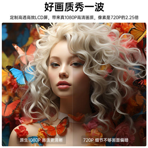 微影S80投影仪白色 商品图4