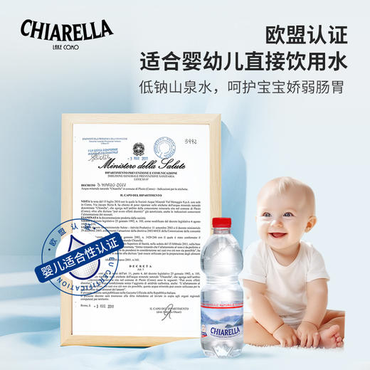 洽偌蓝意大利原装进口天然饮用泉水（NJQY） 商品图2